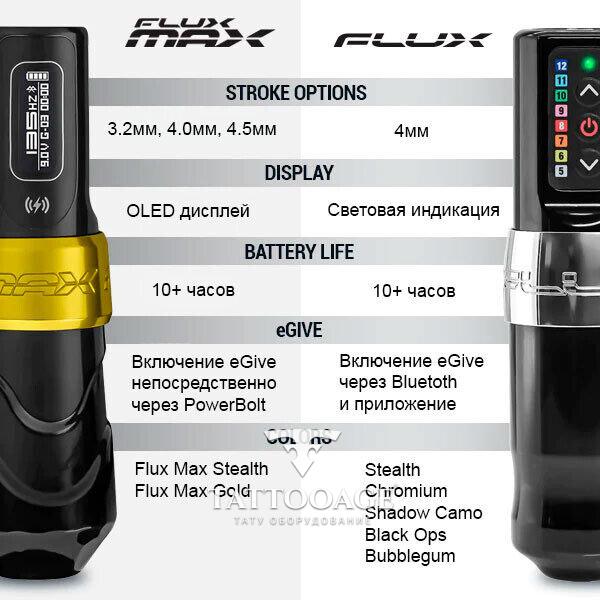 Spektra Flux Max Stealth 4,0мм PowerBolt